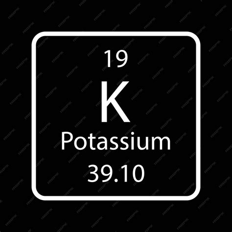 Potassium Symbol Periodic Table