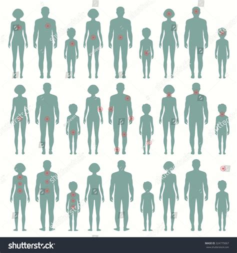 Pain 的图像结果