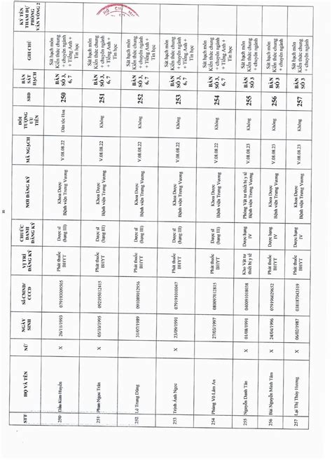 AMBIL SEKARANG
