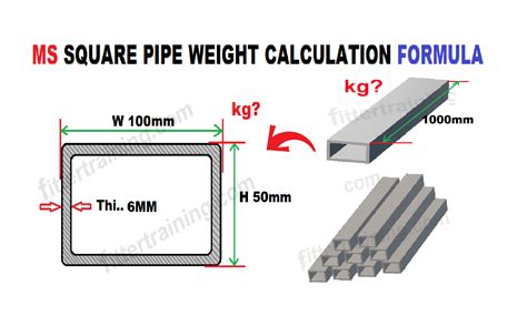 MS square pipe weight calculation formula | Box pipe weight calculation ...