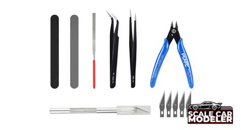 Image result for Model-Building Basics