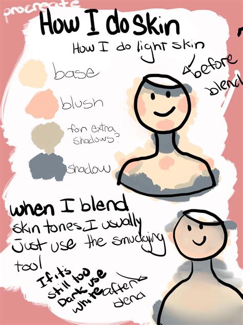 digital art tips