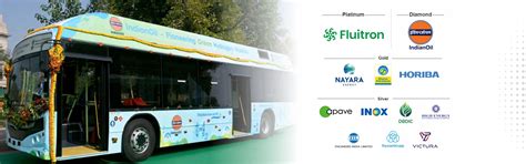 Hydrogen Association of India