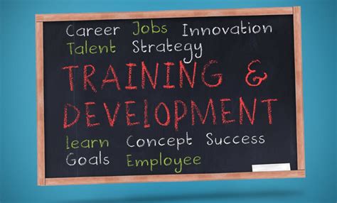 Image result for Strategic Talent Development