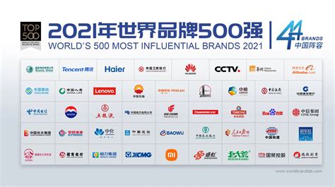 中国品牌日 丨 相信品牌的力量 - 品牌强国优选工程 - 官方网站