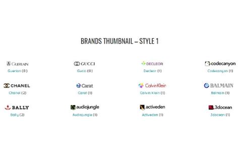 WordPress Logo Showcase Plugins to Display Brands & Sponsors (2026)