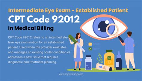 CO-4 Denial Code: Claim Adjustment Reason Code (CARC)