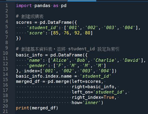 Merge En Python 的图像结果