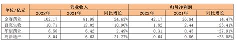 打了10年工没挣到钱，我才明白，原来打工挣钱才是最大的谎言_不值钱