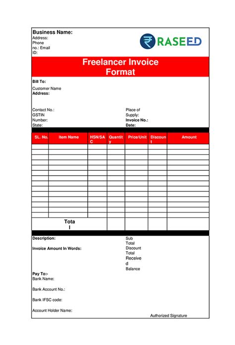 Image result for How to Create Credit Note