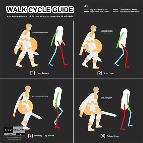 Image result for Walk Cycle Animation