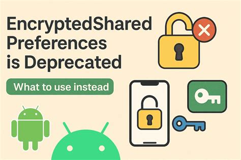 Image result for FCM Push Notification Android