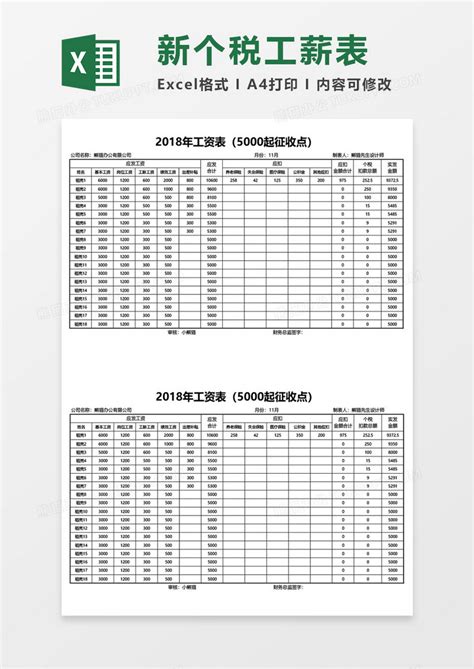 2019年审计署所监管企业工资总额信息披露 _审计署网站