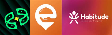 Best Digital Marketing Service Provider Agency In Mumbai