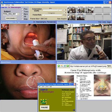 Image result for Synchronous Collaboration