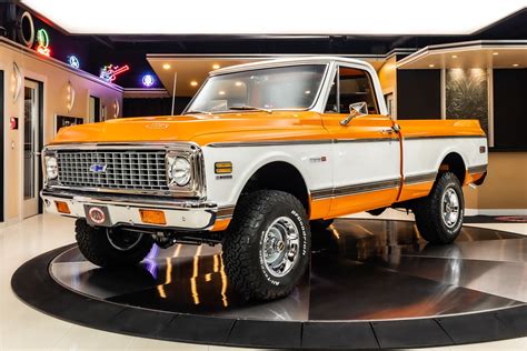 1971 Chevrolet K-10 | Classic Cars for Sale Michigan: Muscle & Old Cars ...