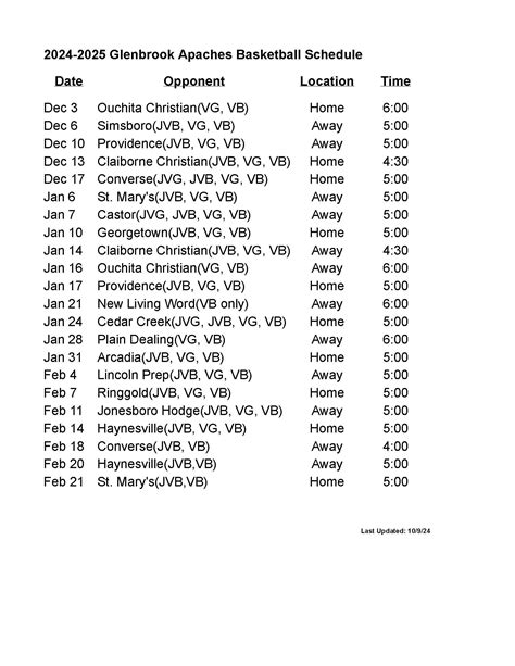 Glenbrook Basketball – Glenbrook School