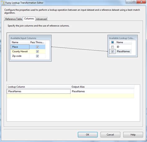 Fuzzy Lookup in SSIS 的图像结果