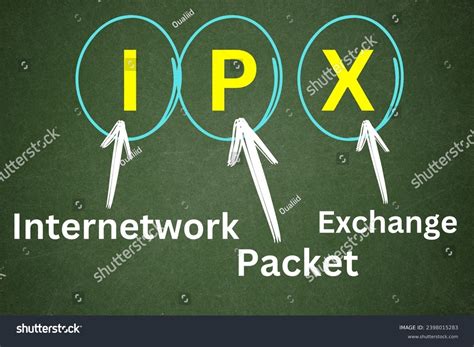 Ipx Protocol Photos and Images & Pictures | Shutterstock
