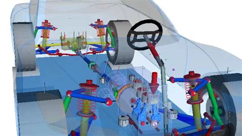 Image result for Simpack Software Overview