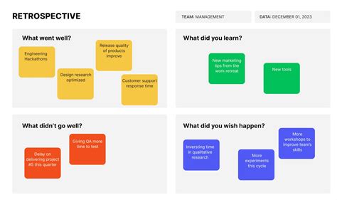 Scrum Meeting Types and How to Run Them Correctly