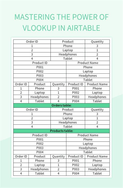 Image result for Creating a Master File in Excel