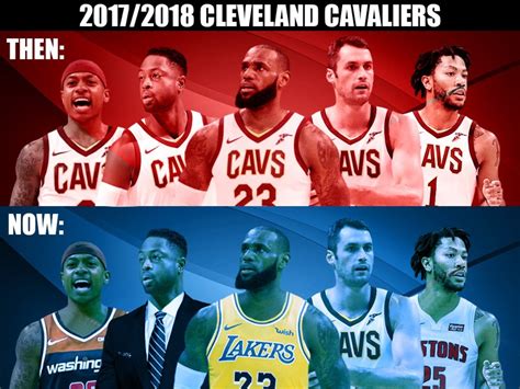 The 2017-2018 Cleveland Cavaliers: Where Are They Now? - Fadeaway World