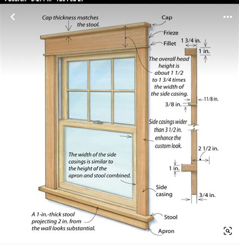 Diy craftsman style trim for windows and doors – Artofit