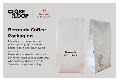 Image result for Next Loop