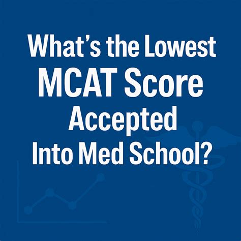 What’s the Lowest MCAT Score Accepted Into Med School?