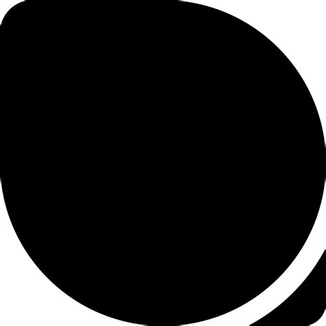 Backtest Icon 的图像结果