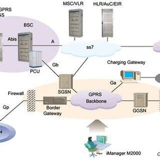 Image result for Computer Monitoring System