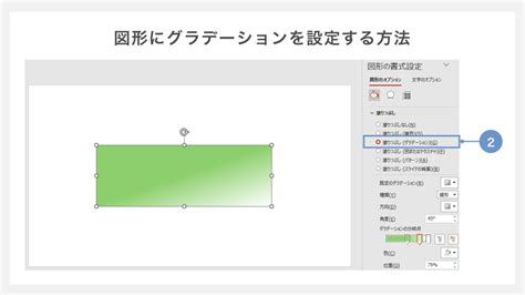 Image result for Store Database Example for a Botique