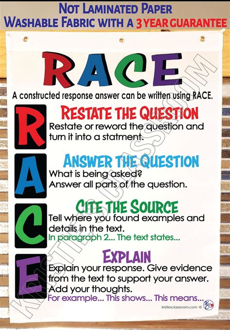 Constructive Response RACE Anchor Chart Printed on FABRIC - Etsy