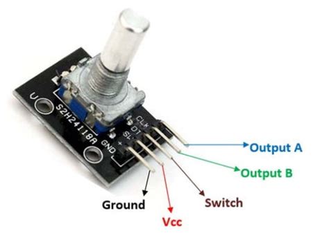 KY-040 Rotary Encoder Module – QuartzComponents