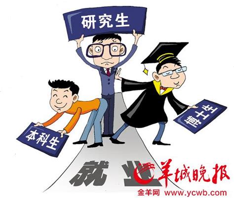 找工作必看！教育部发布毕业生求职避坑指南→-中国科技网