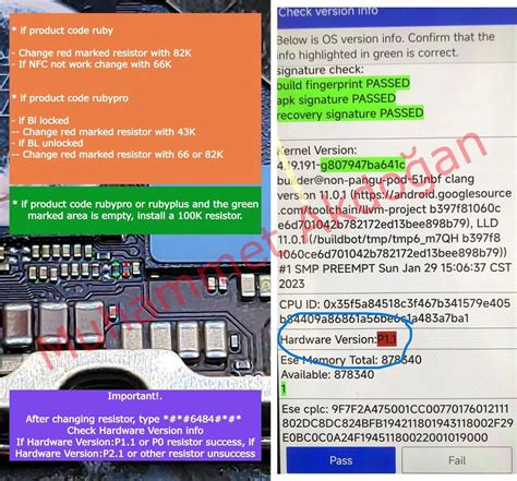 INDIA NO .1 MOBILE REPAIRING INSTITUTE - Asia Telecom: RSA Security ...