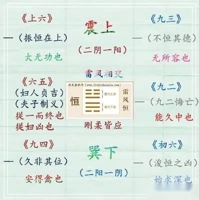 五行八卦起名方法 这三种方法教你起好名字-周易起名-国学梦