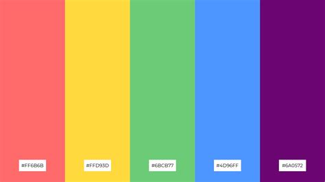 Image result for Computer Engineer Application
