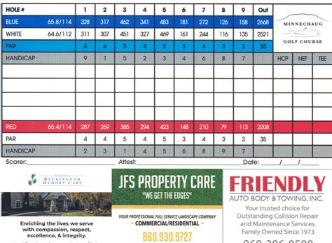Scorecard - Minnechaug Golf Course