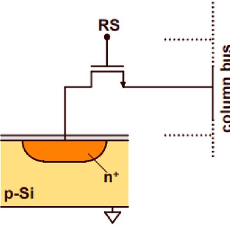 Image result for APS Computer