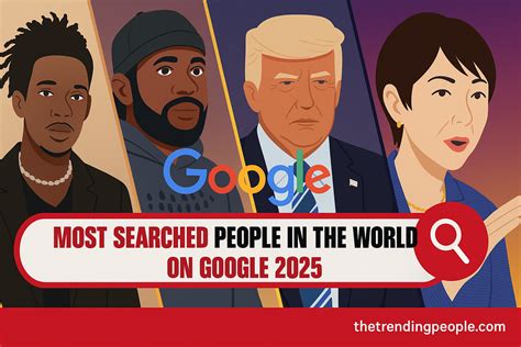Google's Top 12 Most Searched Persons in 2025