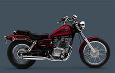 2014 honda rebel 2014 honda rebel the small displacement chopper that 2014 honda rebel 2014 honda rebel the small displacement chopper that
