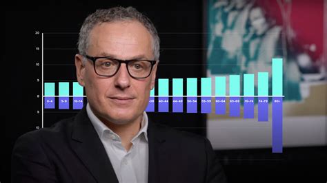 Post-Pandemic Inflation 的图像结果