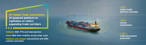 EY GTA: Global trade compliance and supply chain platform | EY - India