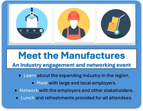 Meet the Manufactures, Rumba Resort, Caloundra, 5 March 2024 | AllEvents.in