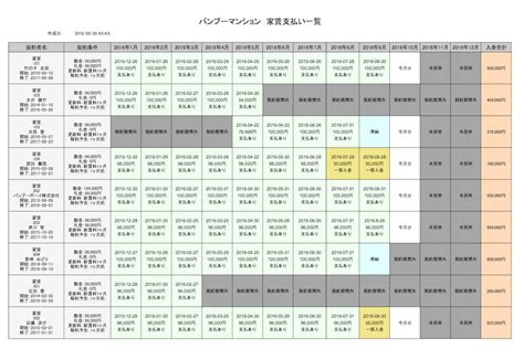 Image result for Random Computer Coding