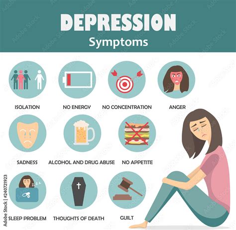 Depression symptoms infographic concept. Flat cartoon illustration ...