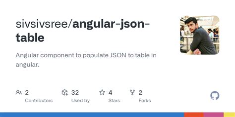 Image result for Angular DataTables with JSON Data