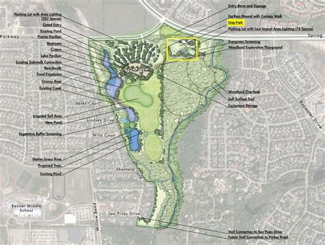 City of Plano to Open Two More Dog Parks This Year - Plano Magazine